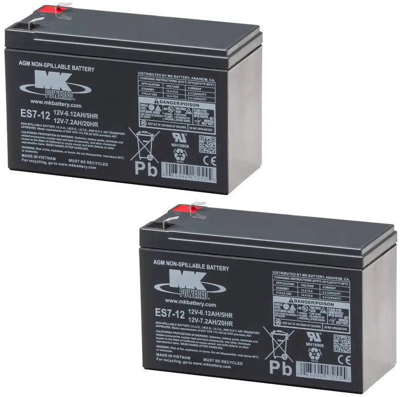 Cyberpower Cst135Xlu Ups Battery Replacement Kit 1