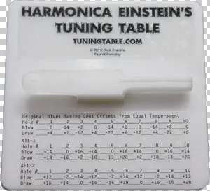 Harmonica Einstein’S Tuning Reference Table – Precision Frequency Guide For Players | Includes Us Shipping 1