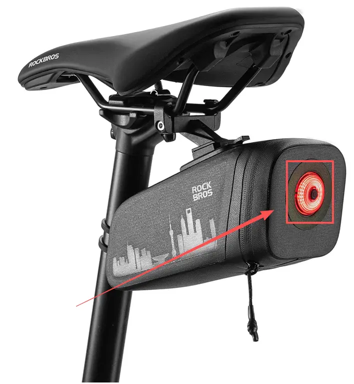 Saddle-Mounted Taillight With Integrated Saddle Bag 1